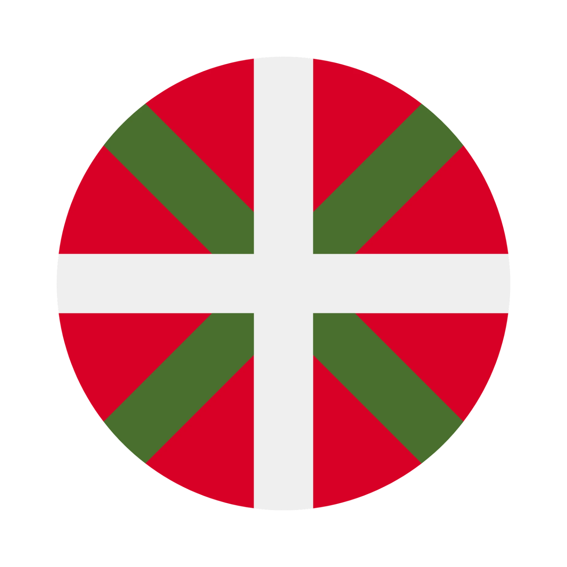 Basque-Euskara-Euskera